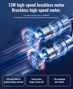 Soplador de aire 130.000 RPM | Motor sin escobillas y limpieza potente
