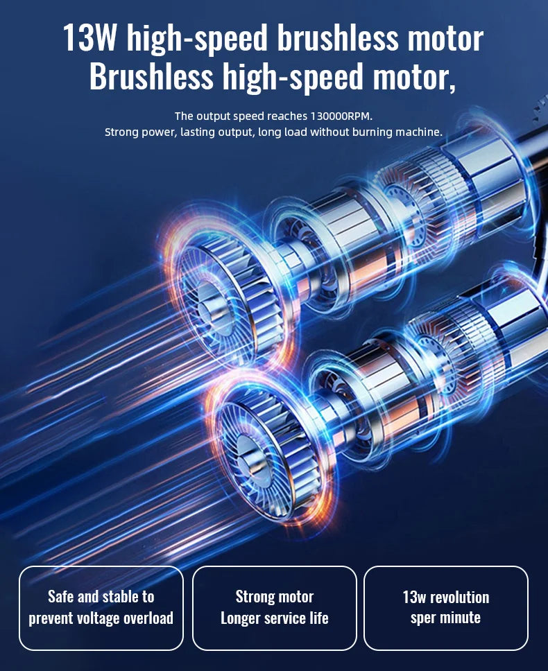 Soplador de aire 130.000 RPM | Motor sin escobillas y limpieza potente