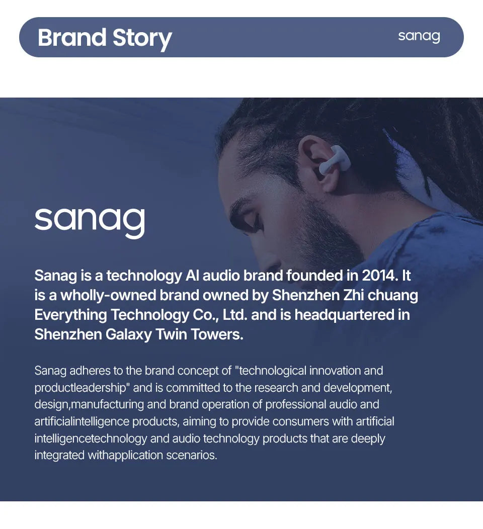 Audífonos de conducción ósea Sanag B21S