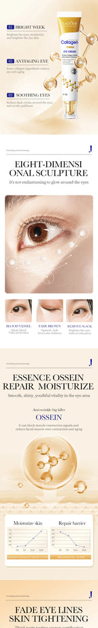 Crema de Ojos Sadoer con Colágeno Anti Ojeras e Hidratante