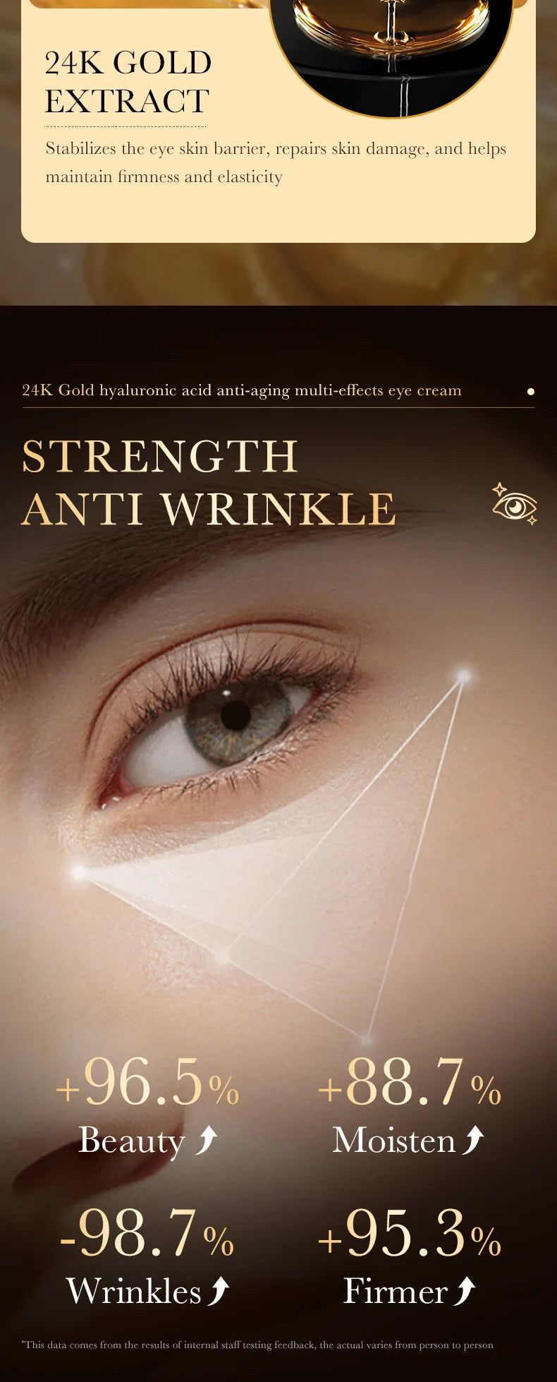 Crema Contorno de Ojos con Oro 24k y Ácido Hialurónico Anti Ojeras