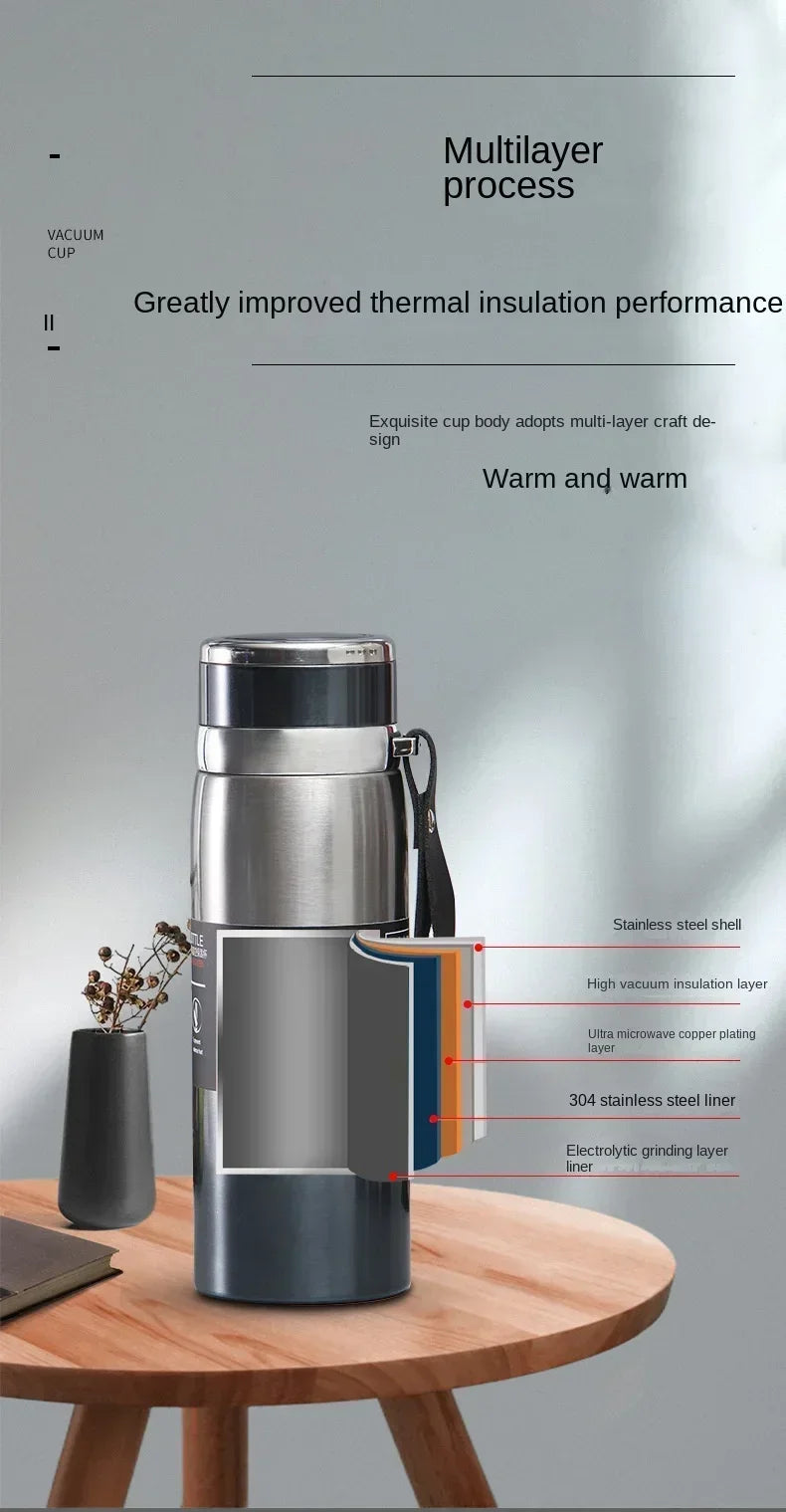 Botella Térmica 1 L de Acero Inoxidable – Termo para Agua, Té y Café (Libre de BPA)