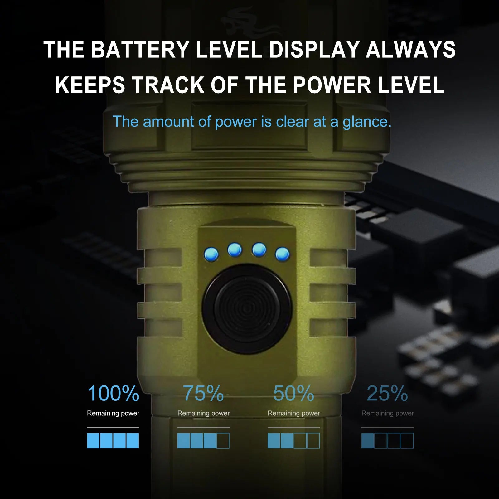 Linterna LED Shan Bao 3000 LM Impermeable con Zoom – Recargable, 5000 mAh, Ilumina a +500 m y Enciende Objetos