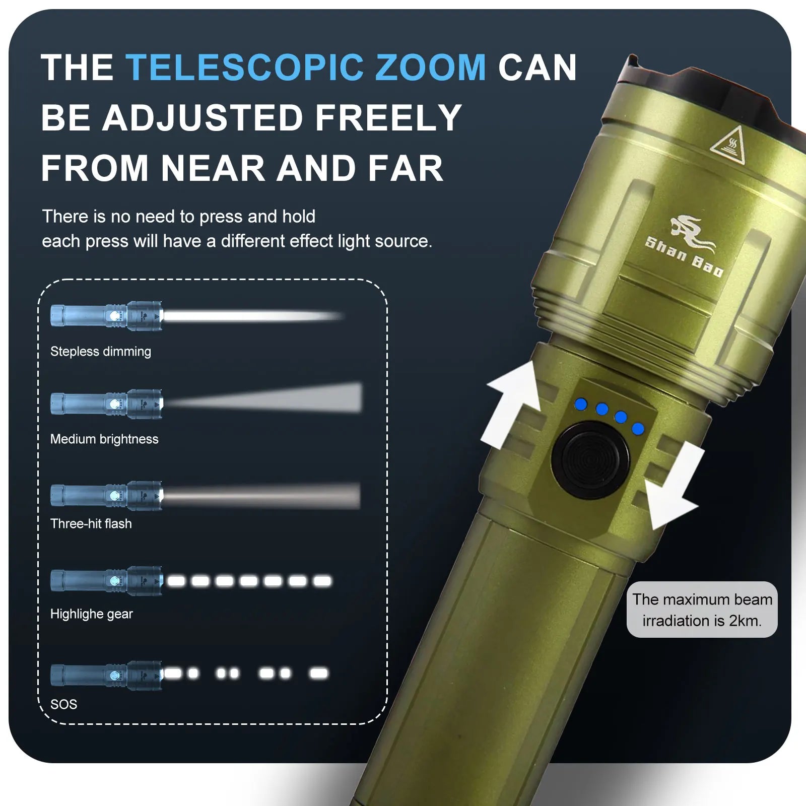 Linterna LED Shan Bao 3000 LM Impermeable con Zoom – Recargable, 5000 mAh, Ilumina a +500 m y Enciende Objetos