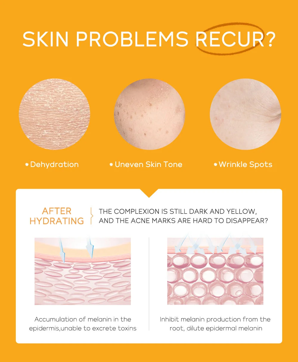 Set de Cuidado Facial LAIKOU: Crema, Serum y Contorno de Ojos