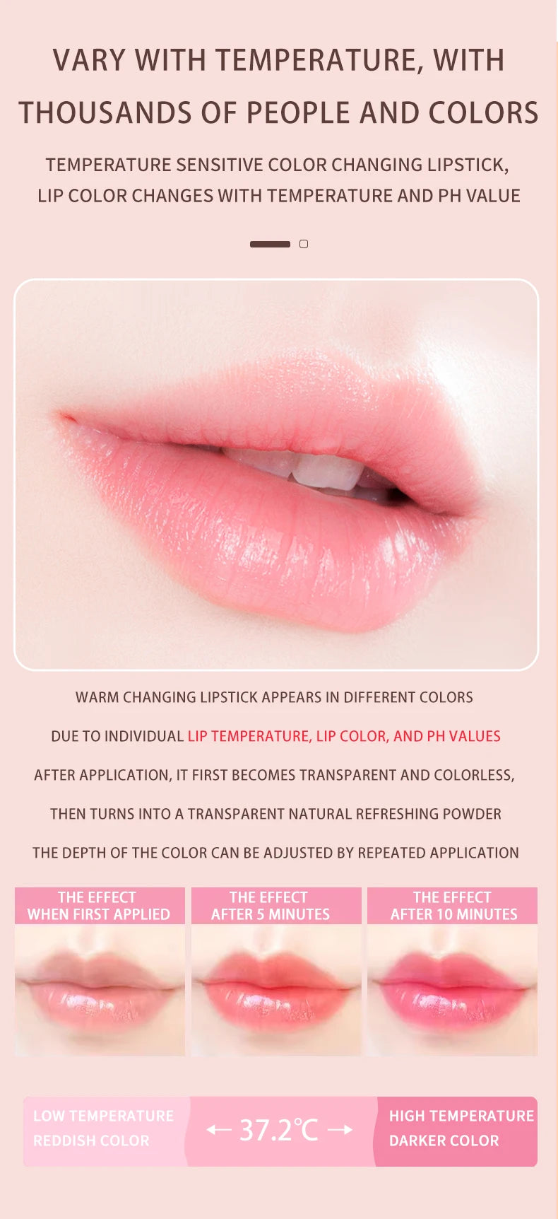 Labial frutal O’CHEAL | Hidratante, waterproof y cambia de color