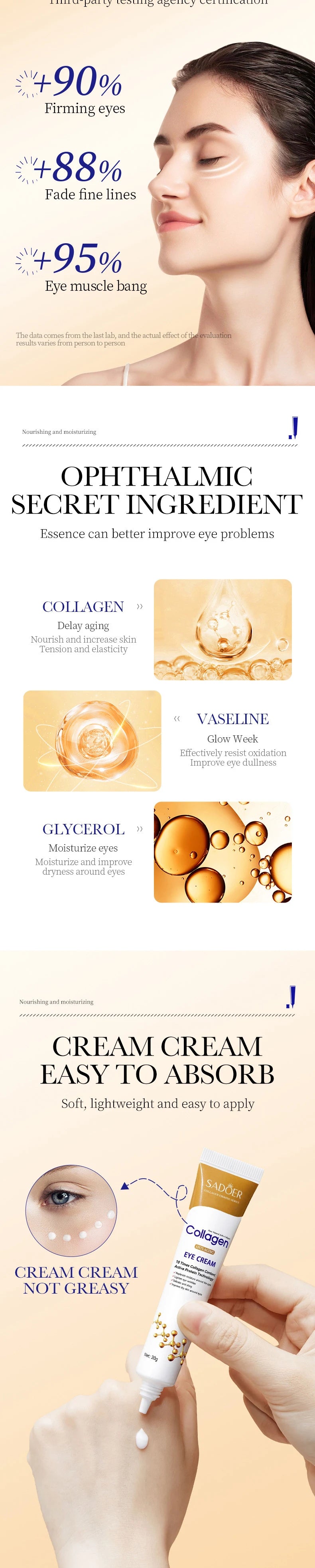 Crema de Ojos Sadoer con Colágeno Anti Ojeras e Hidratante