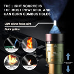 Linterna LED Shan Bao 3000 LM Impermeable con Zoom – Recargable, 5000 mAh, Ilumina a +500 m y Enciende Objetos