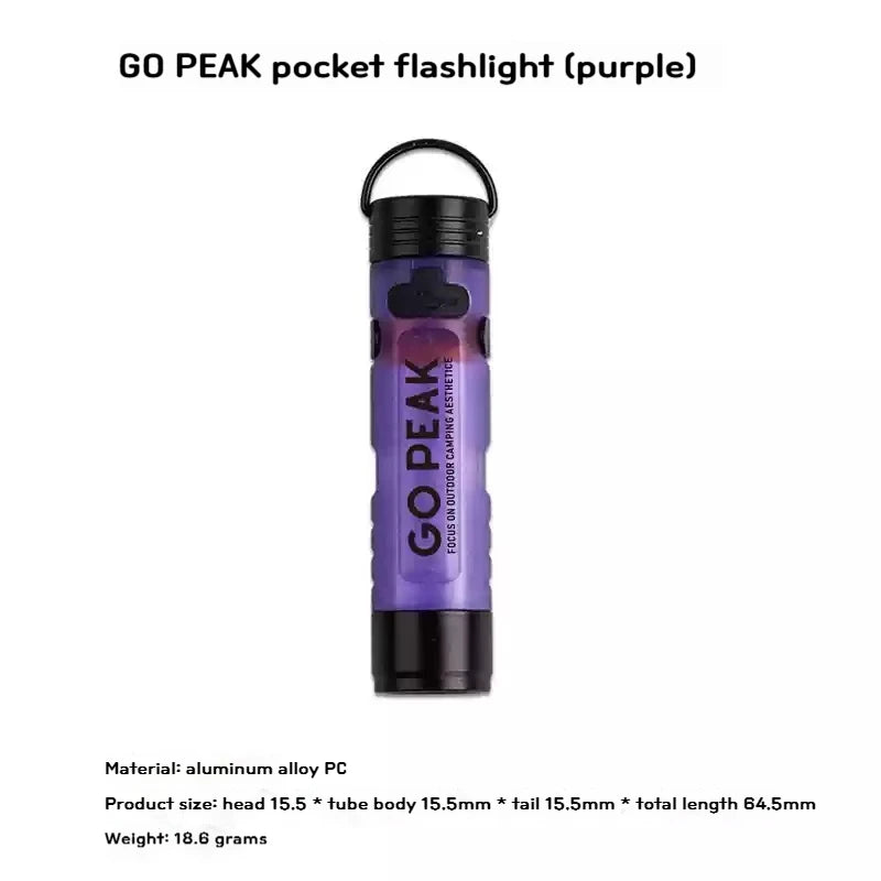 Linterna Mini de Bolsillo Gopeak 300 lm – Recargable con Clip y Zoom