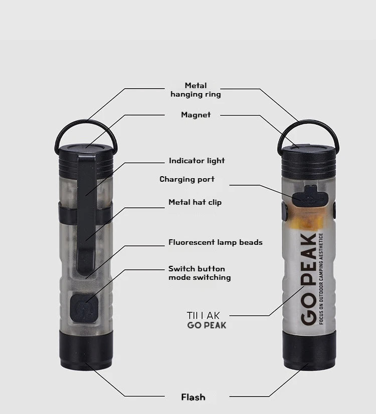 Linterna Mini de Bolsillo Gopeak 300 lm – Recargable con Clip y Zoom
