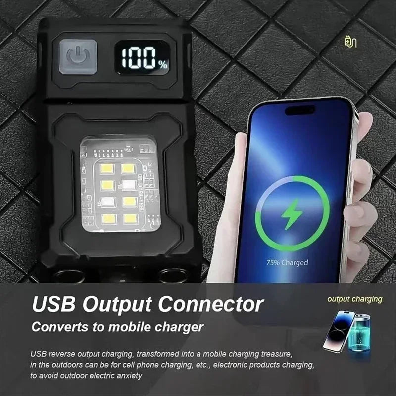 Mini Linterna LED Recargable USB con Imán Trasero | Camping, Emergencias y Uso Multifuncional