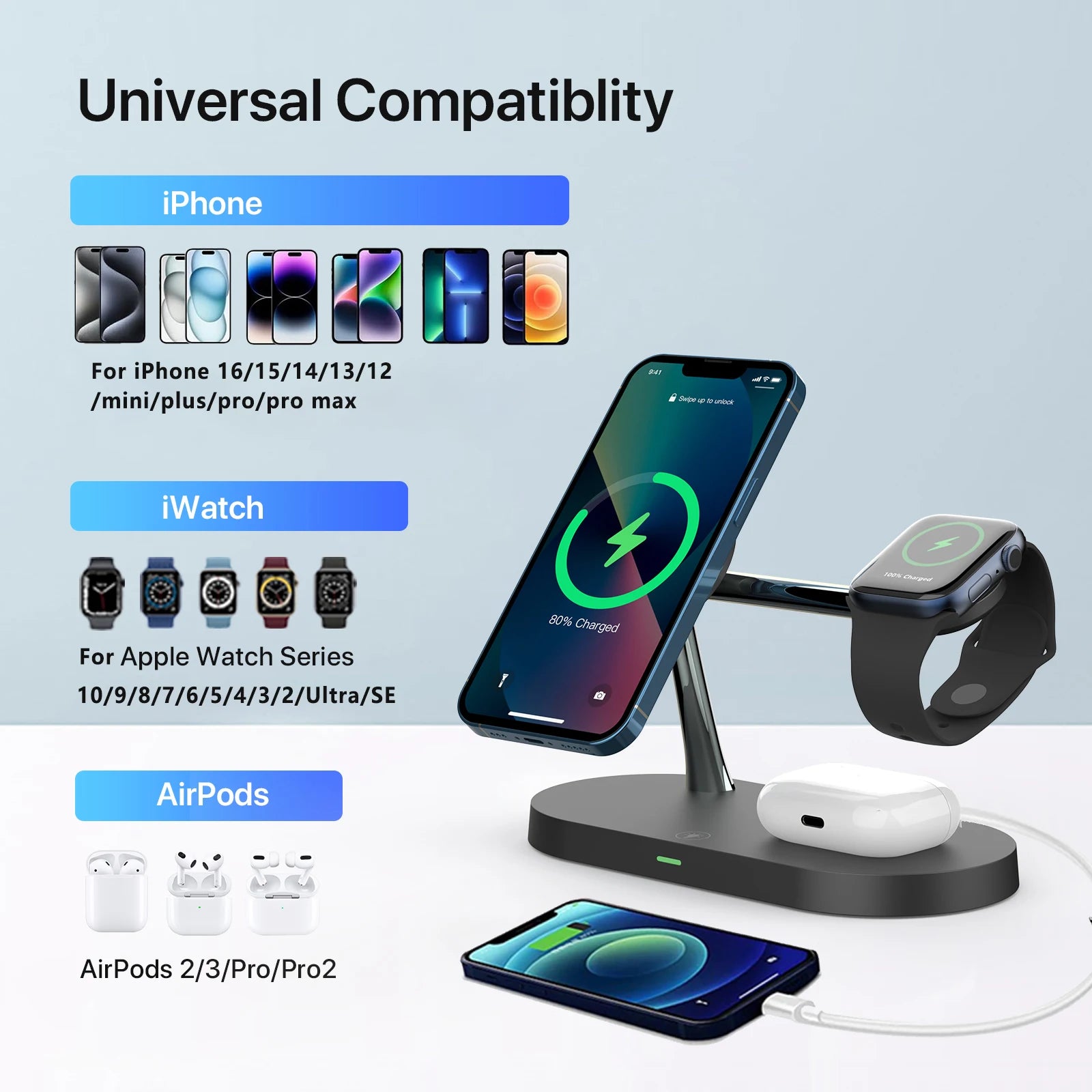 Cargador Inalámbrico 3 en 1 TIMESS 15W – iPhone 12–16, Apple Watch 4–10 y AirPods Pro (USB-C)
