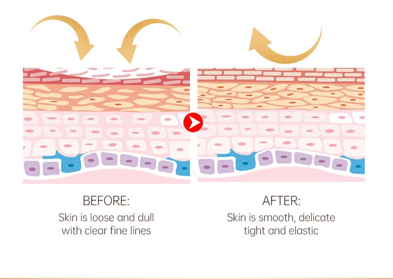 Crema de ojos O’CHEAL | Antiarrugas, ojeras y bolsas 30